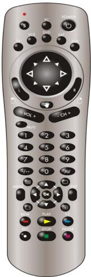 X10 UR86E - Benefits - 1