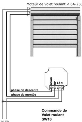 X10 SW10X - REPLACER le cache/décor. - 2