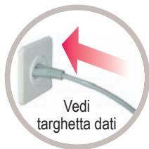 GAGGIA CAFFITA SYSTEM - INSTALLAZIONE - 6