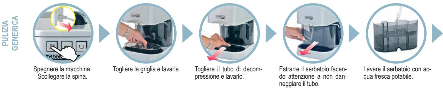 GAGGIA CAFFITA SYSTEM - PAAE - 33