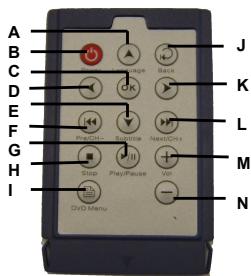 TRUST NB-5100P - User's manual - 2