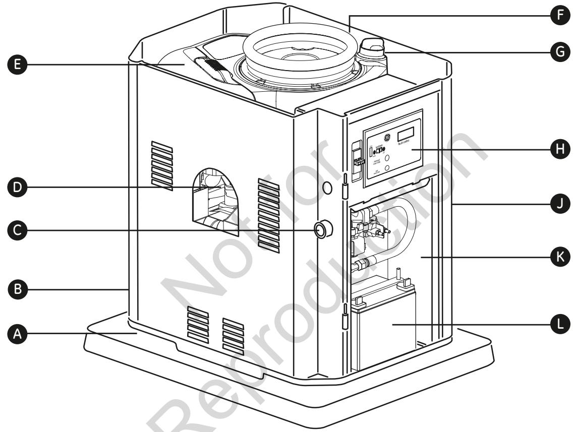 GE HOME NERATOR 7000 WATT - Home Generator - 2