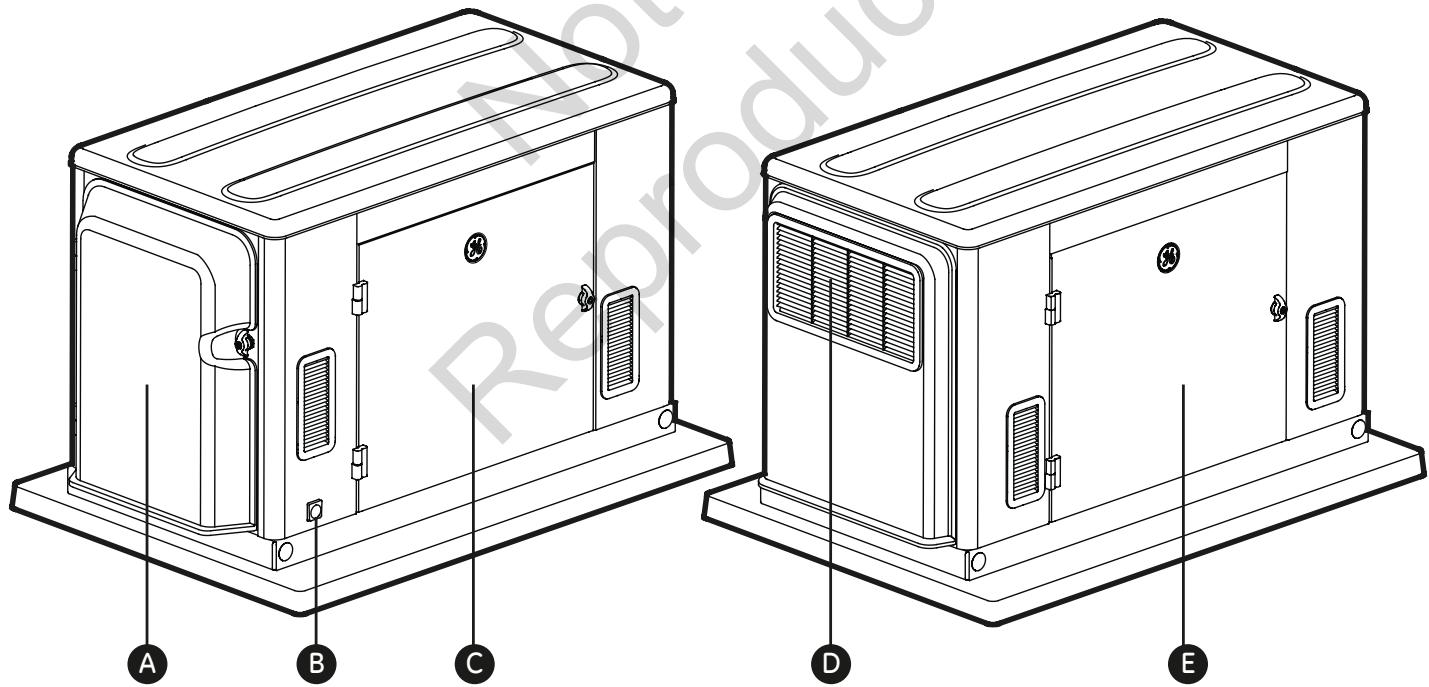 GE HOME NERATOR SYSTEM 20000 WATT - Para cerrar una puerta de acceso: - 1