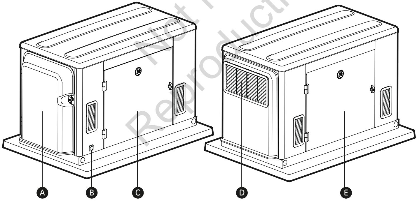 GE HOME NERATOR SYSTEM 20000 WATT - To close access door: - 1