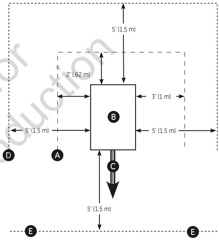 GE HOME NERATOR SYSTEM 20000 WATT - Pautas generales para la ubicacion del generator - 1