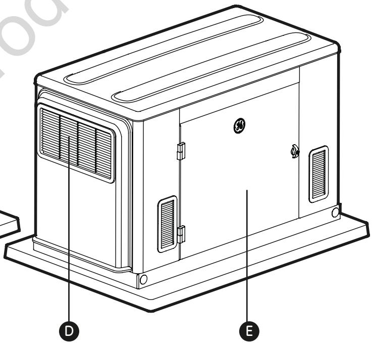 GE HOME NERATOR SYSTEM 20000 WATT - Pour fermer une porte d'accès : - 2