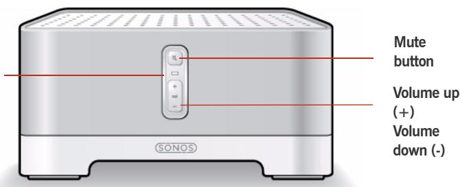 SONOS ZONEPLAYER 120 - ZonePlayer 120 Front - 1