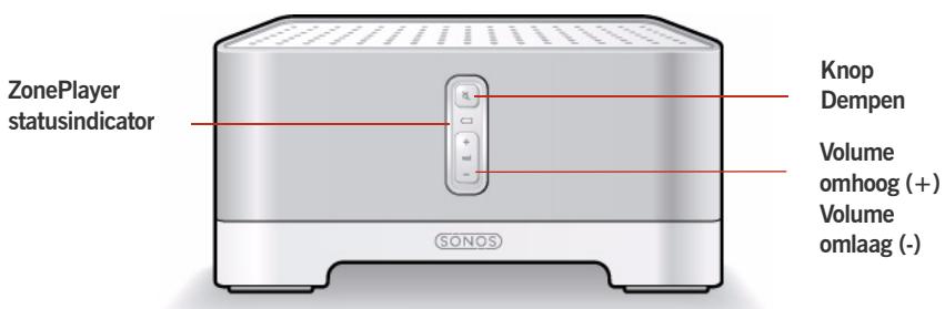 SONOS ZONEPLAYER 120 - Voorkant ZonePlayer 120 - 1