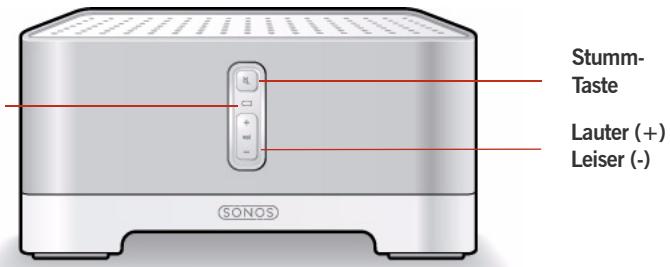 SONOS ZONEPLAYER 120 - ZonePlayer 120 Vorderseite - 1