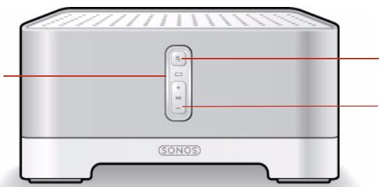 SONOS ZONEPLAYER 120 - ZonePlayer 120 - framsidan - 1