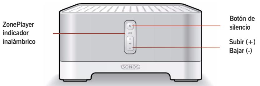SONOS ZONEPLAYER 120 - Panel frontal de ZonePlayer 120 - 1