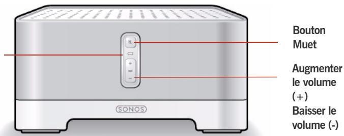 SONOS ZONEPLAYER 120 - Avant du zoneplayer 120 - 1