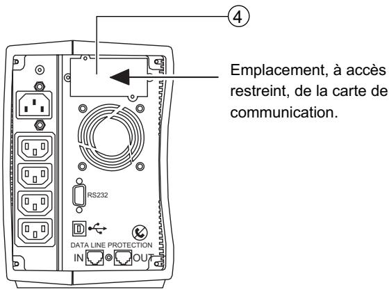 MGE UPS SYSTEMS PULSAR EVOLUTION 1500 - Mise en place de l'option "carte de communication - 2