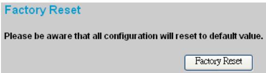 COMET LABS GSM424R - Reset Setting - 1