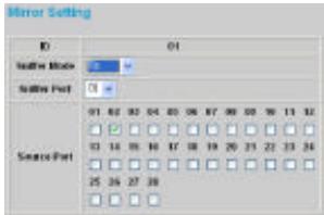 COMET LABS GSM424R - Mirror Setting - 1