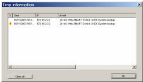 COMET LABS GSM424R - System word definitions in the Monitor List: - 2