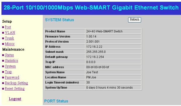 COMET LABS GSM424R - Login - 3