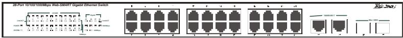 COMET LABS GSM424R - Front Panel - 1