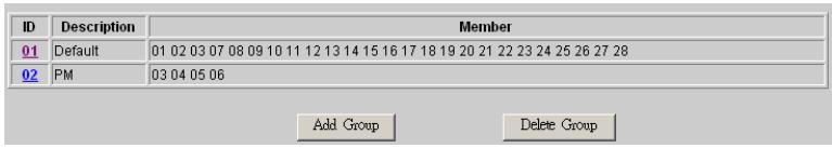 COMET LABS GSM424R - VLAN Settings (Virtual Local Area Network) - 1