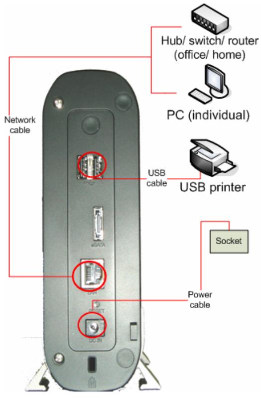 COMET LABS ND16000 - Individual - 2