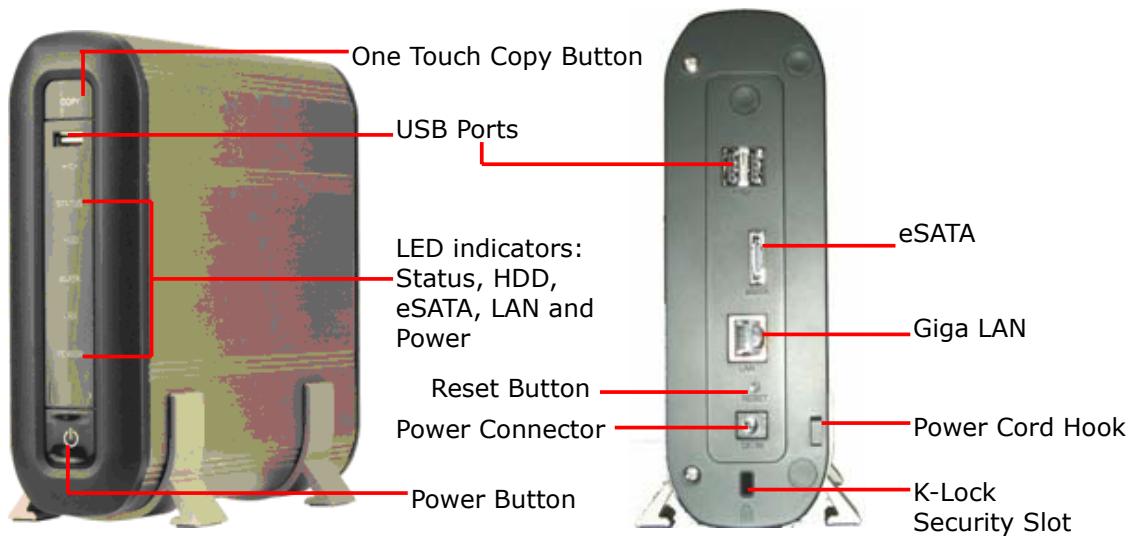 COMET LABS ND16000 - Hardware Illustration - 1