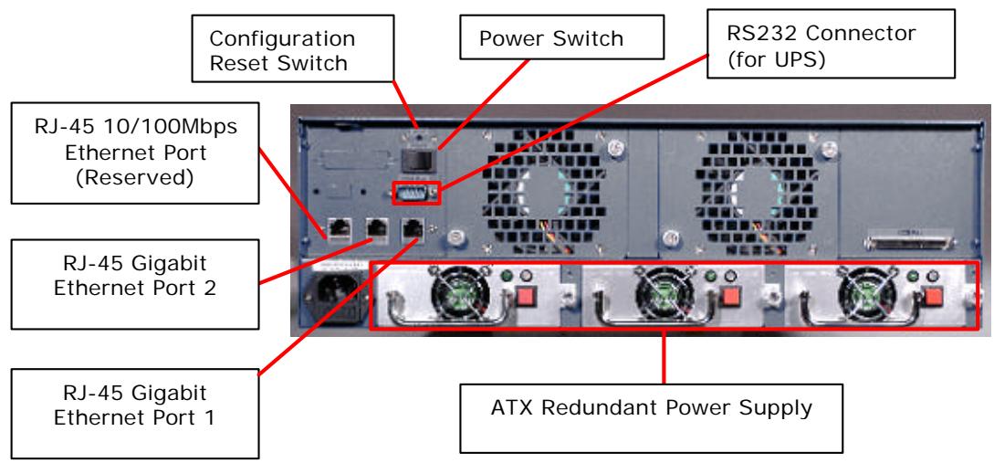 COMET LABS ND45000 - System Overview - 2