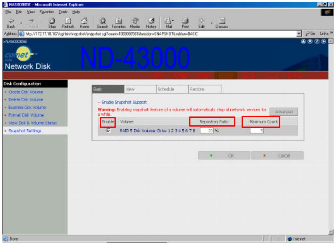 COMET LABS ND45000 - Note: - 1