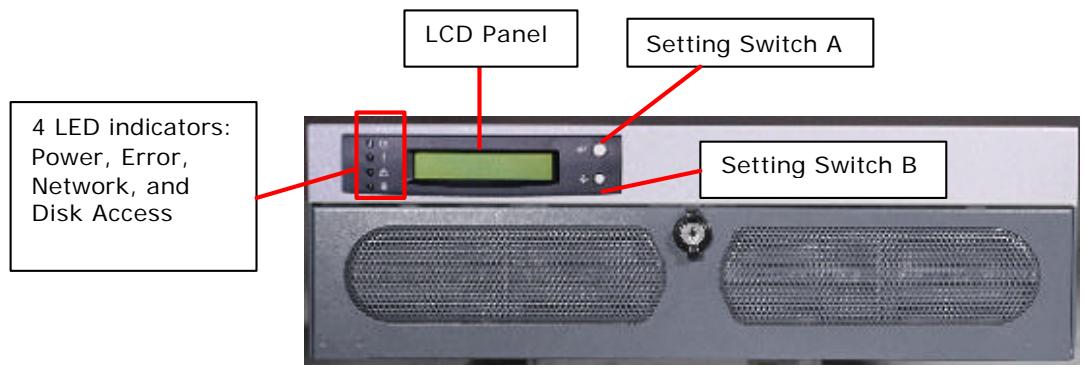 COMET LABS ND45000 - System Overview - 1
