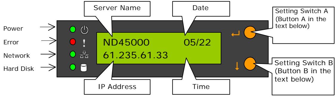 COMET LABS ND45000 - Displayed Information - 1