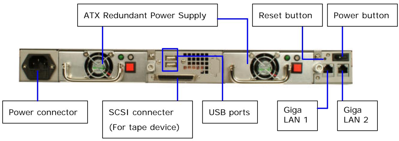 COMET LABS ND52000 - System Overview - 2