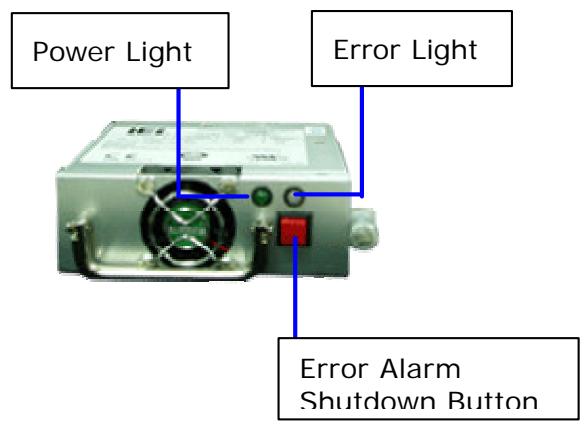 COMET LABS ND52000 - System Overview - 3