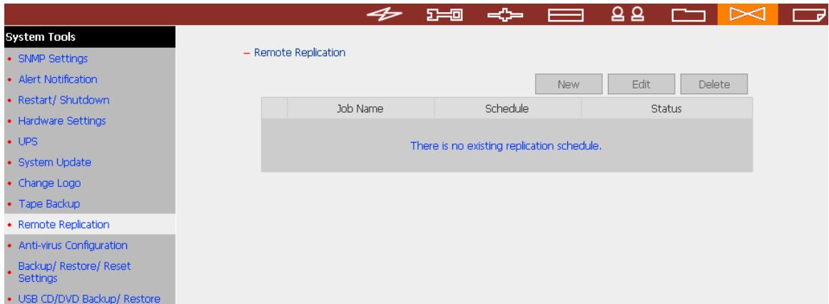 COMET LABS ND52000 - Using Remote Replication - 1