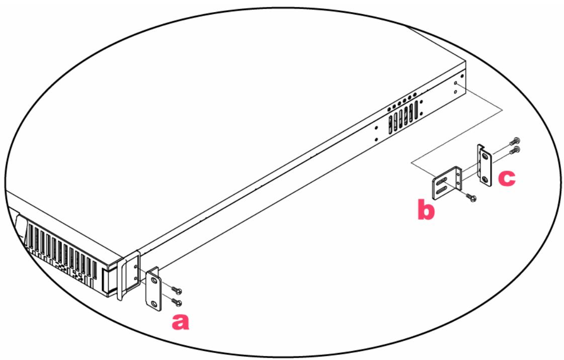 COMET LABS ND52000 - Install Rackmount Kit - 1