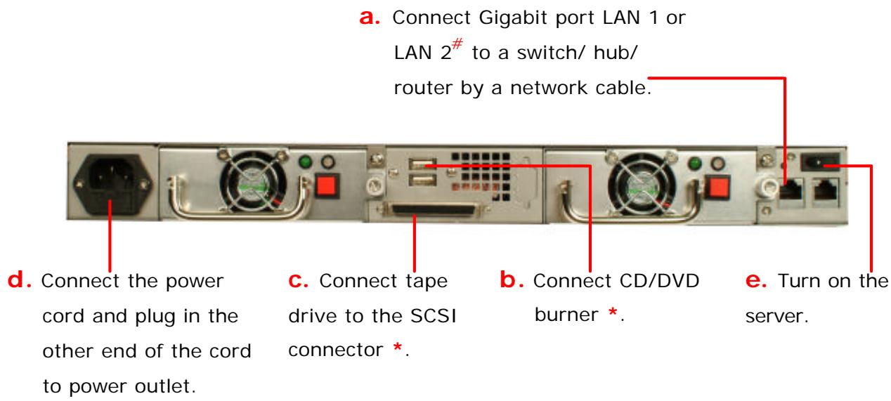 COMET LABS ND52000 - Connect ND-52000 to Office Network - 2