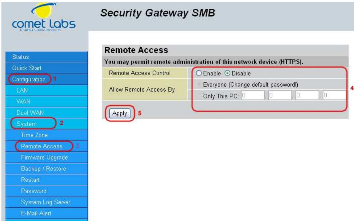 COMET LABS RF10 - Remote Access - 1
