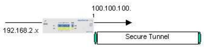 COMET LABS RF10 - General VPN Setup - 3