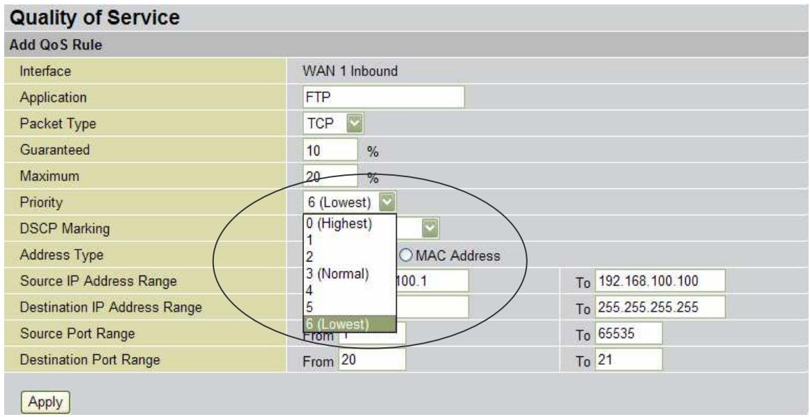 COMET LABS RF10 - Priority Bandwidth Utilization - 1