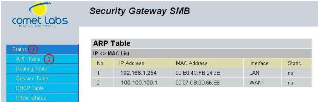 COMET LABS RF10 - ARP Table - 1