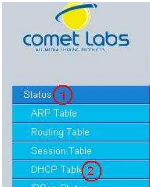 COMET LABS RF10 - DHCP Table - 1