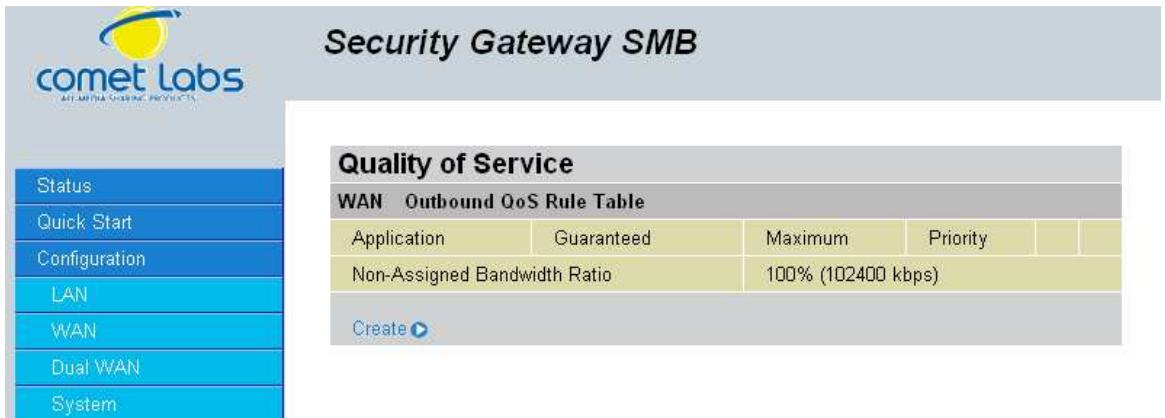 COMET LABS RF10 - Creating a New QoS Rule - 1