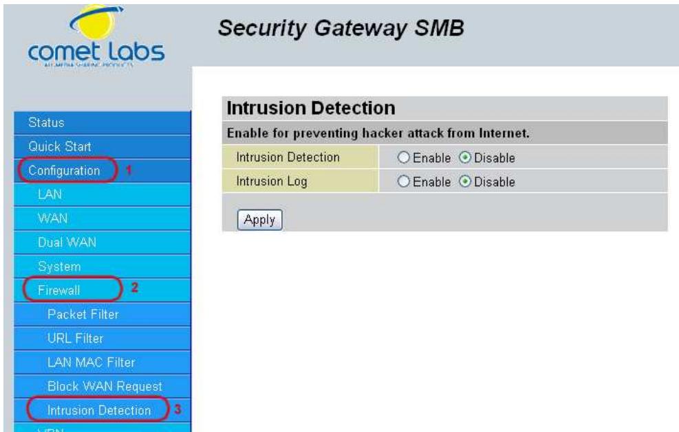 COMET LABS RF10 - Intrusion Detection - 1