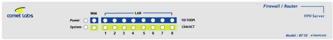 COMET LABS RF10 - Front Panel - 1
