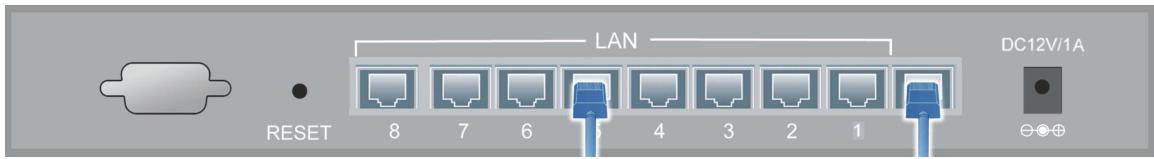COMET LABS RF10 - Connecting Your Router - 1