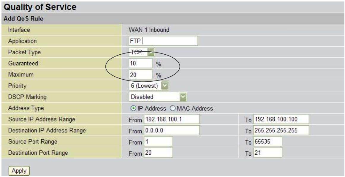 COMET LABS RF10 - Guaranteed / Maximum Bandwidth - 1
