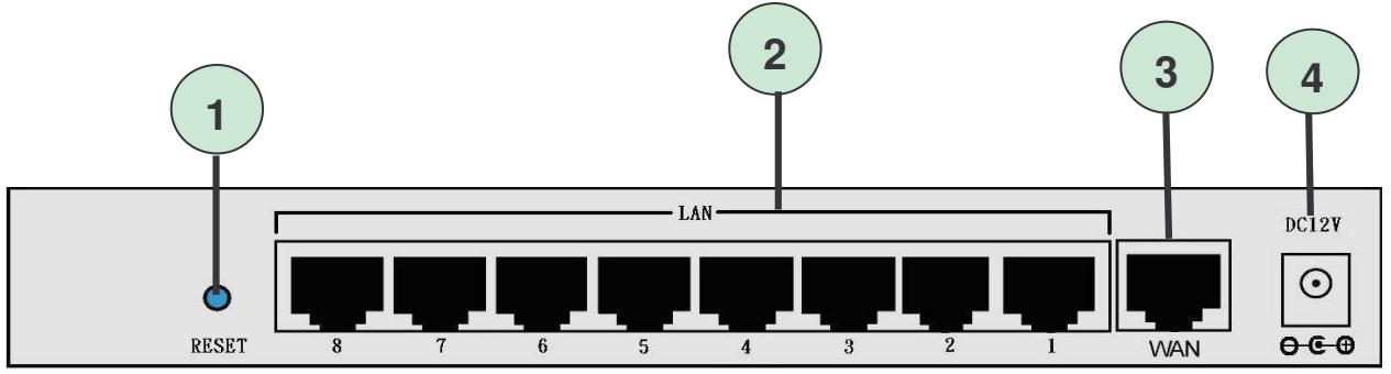 COMET LABS RF10 - Front Panel - 2