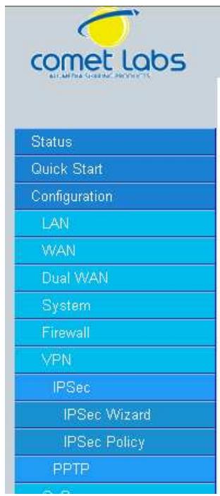 COMET LABS RF30 - PPTP - 2