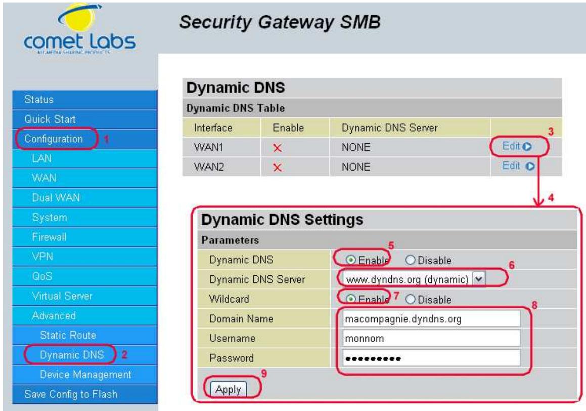 COMET LABS RF30 - H.8 IP Sec Fail Over (Gateway to Gateway) - 3