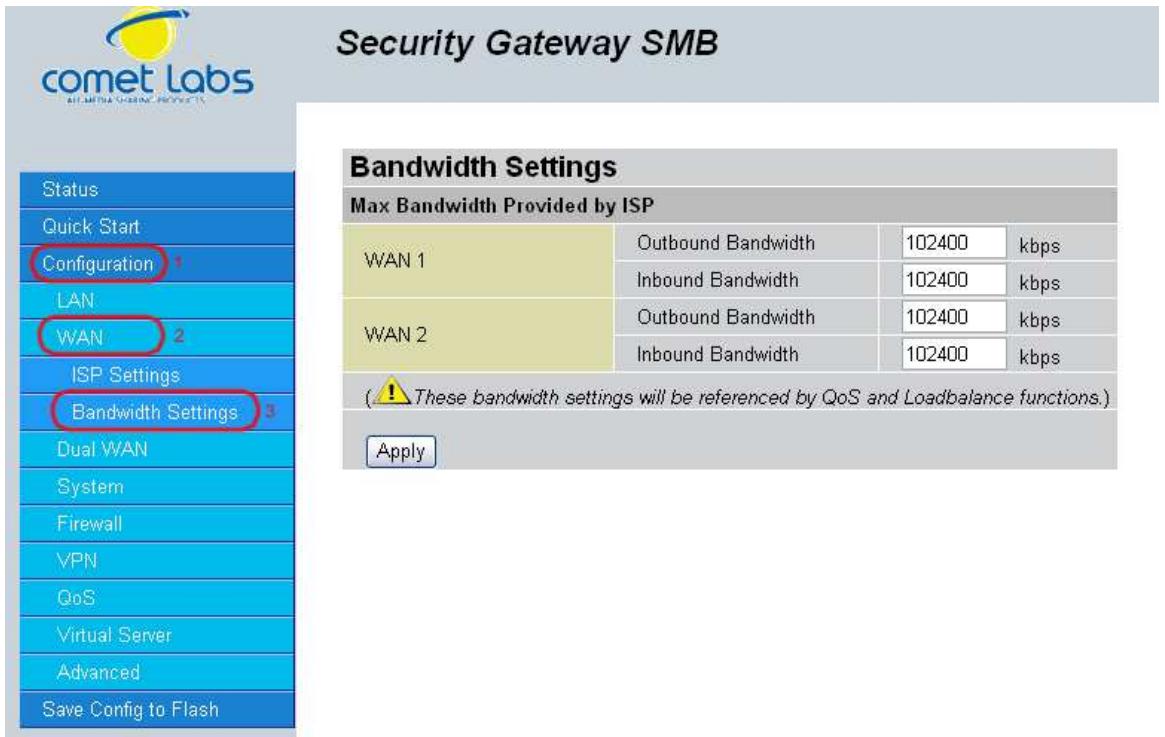 COMET LABS RF30 - H.6 Dynamic DNS Inbound Load Balancing - 2