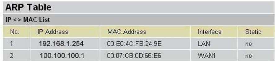 COMET LABS RF30 - Security Gateway SMB - 1