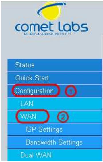 COMET LABS RF30 - WAN - 1